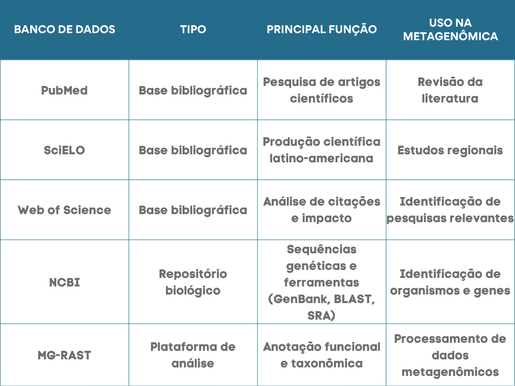 _ Comparison Table Chart Graph
